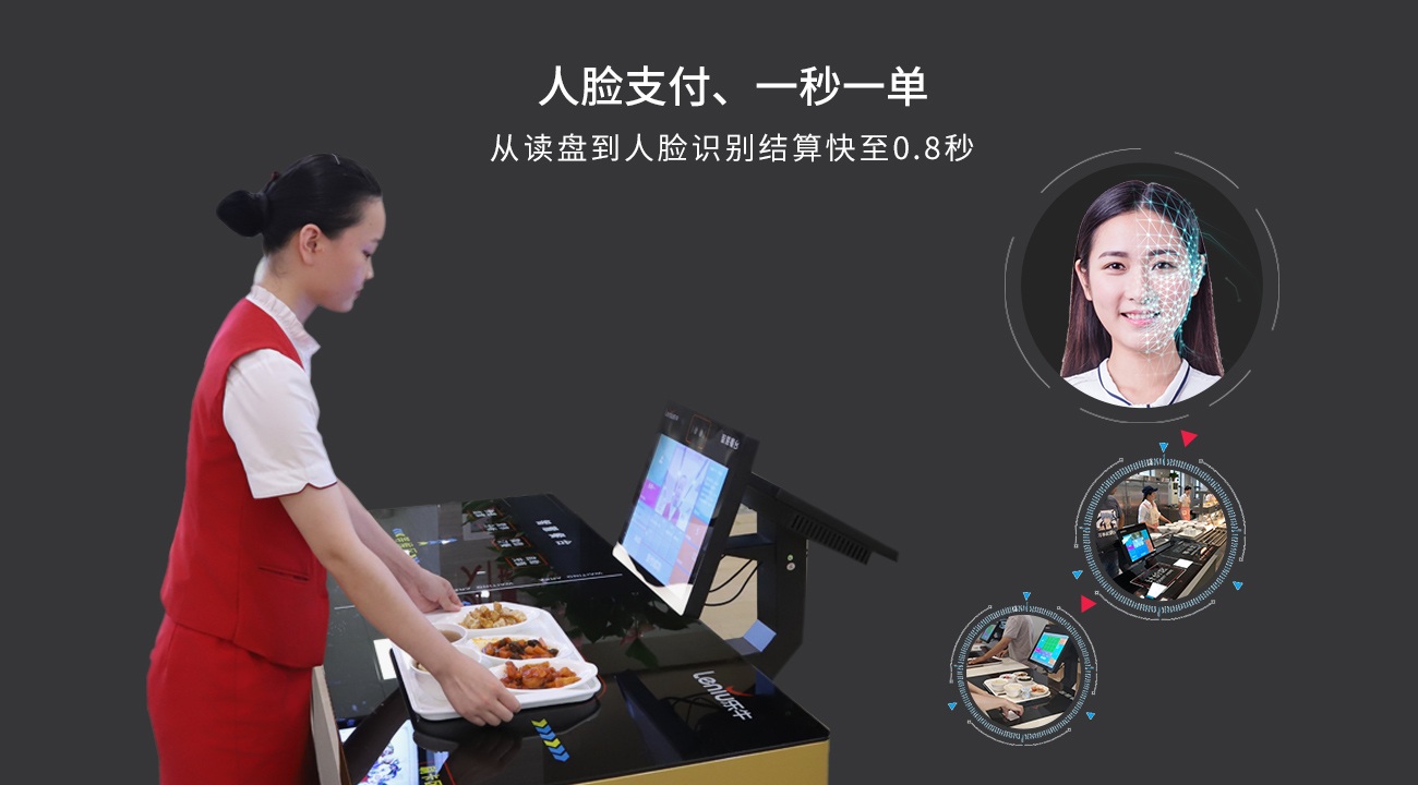 智慧餐台