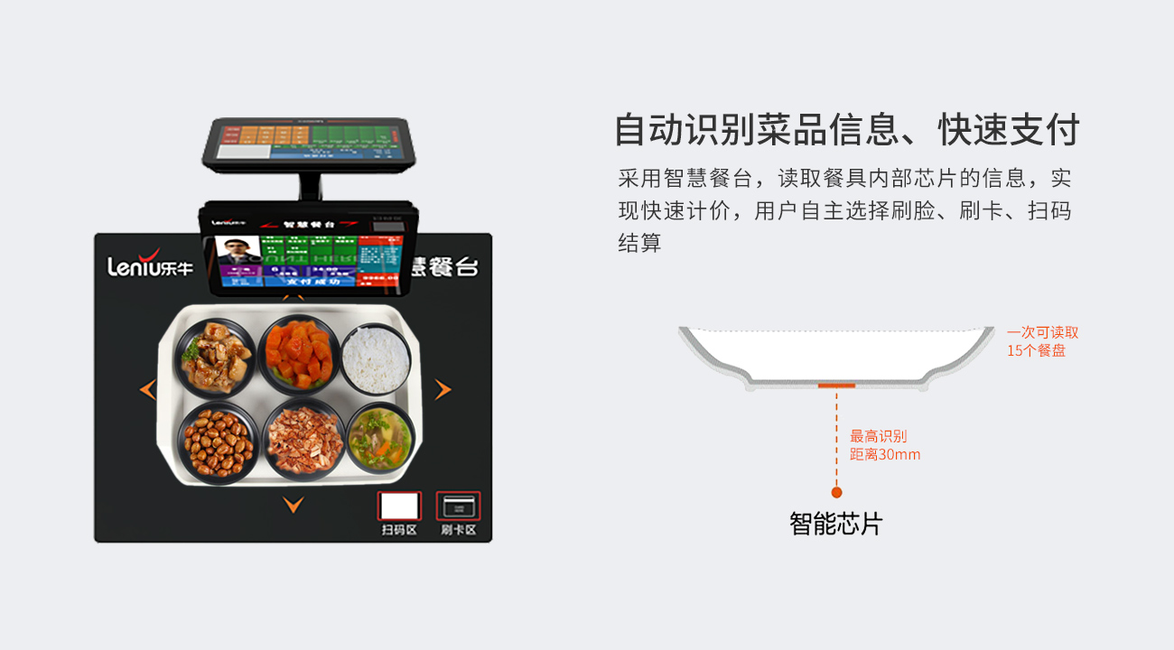 智慧餐台