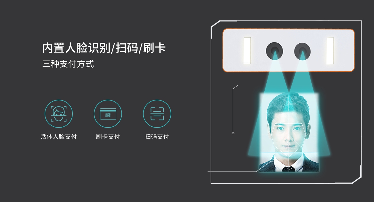 挂式人脸识别消费机LN-6606