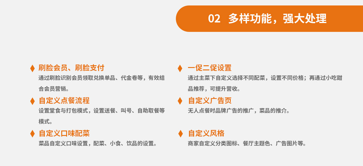 自助点餐机LN-D02.jpg