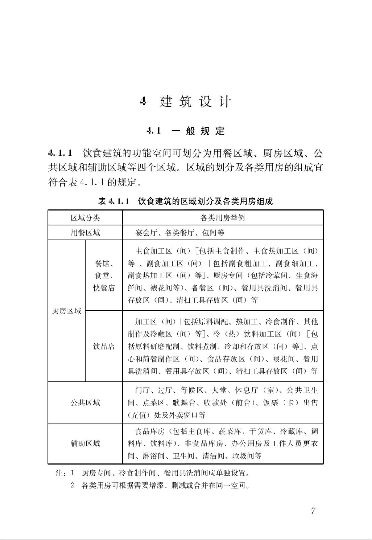 饮食建筑设计标准.jpg