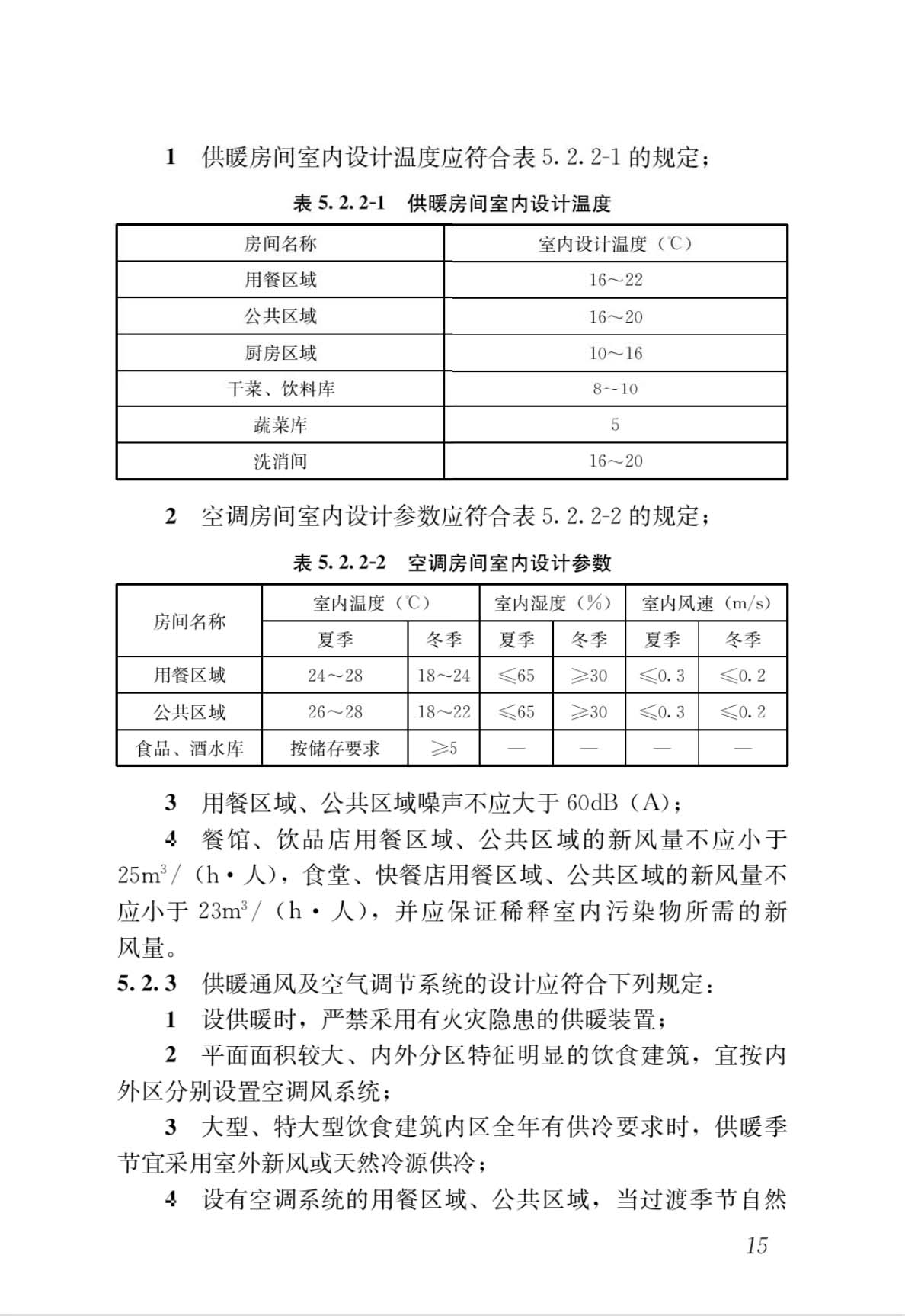 饮食建筑设计标准.jpg