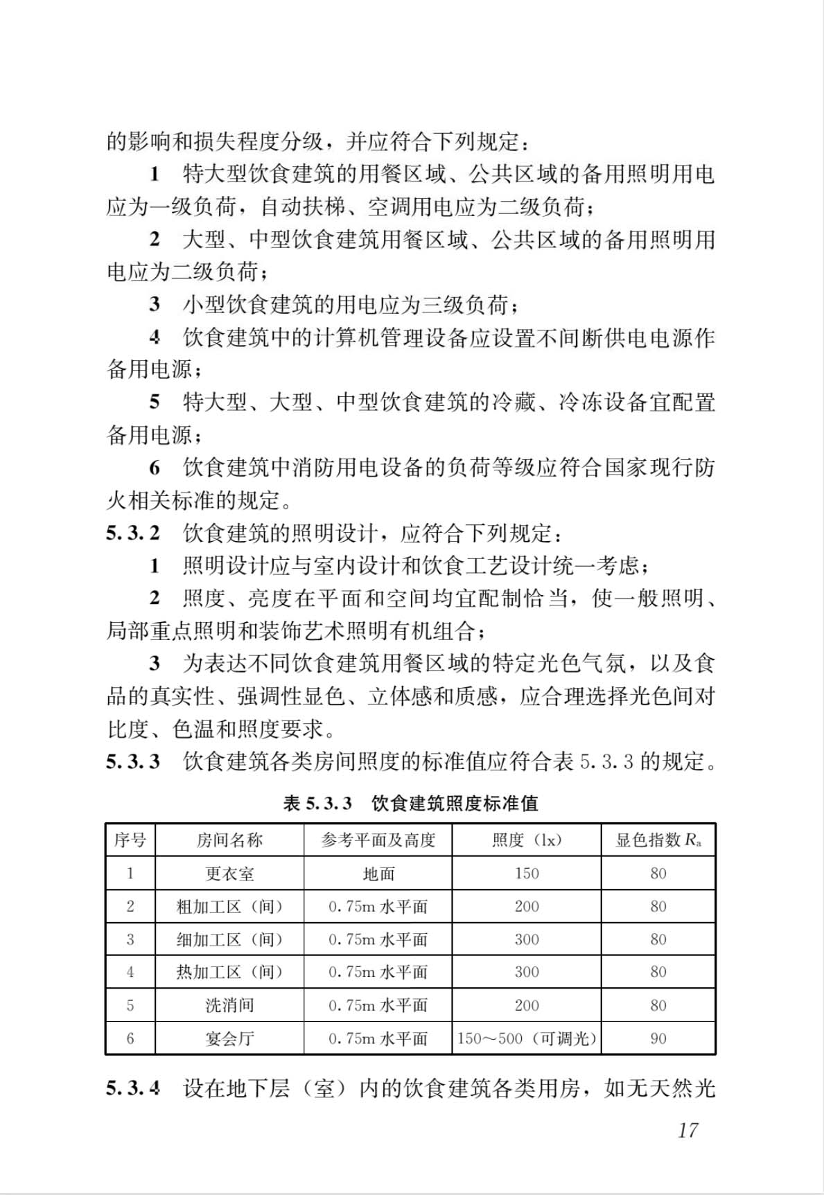 饮食建筑设计标准.jpg